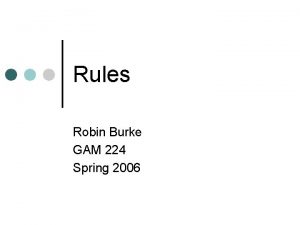 Rules Robin Burke GAM 224 Spring 2006 Outline