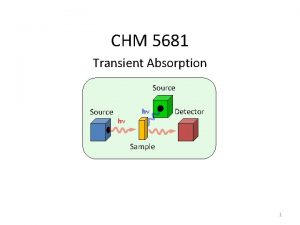 CHM 5681 Transient Absorption Source hn hn Detector