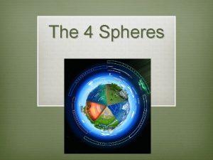 The 4 Spheres Biosphere Biosphere What is it