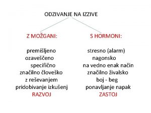 ODZIVANJE NA IZZIVE Z MOGANI premiljeno ozaveeno specifino