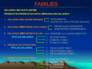 FAMILIES KELUARGA SBG SUATU SISTEM PENDEKATANPENDEKATAN UNTUK MENGANALISIS