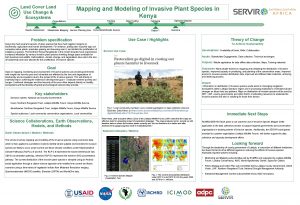 Land Cover Land Use Change Ecosystems Mapping and