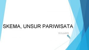 Skema industri pariwisata