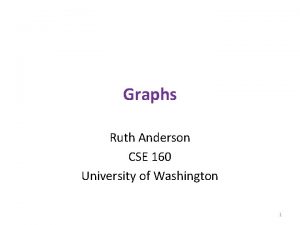 Graphs Ruth Anderson CSE 160 University of Washington