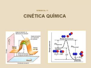 SEMANA No 11 CINTICA QUMICA CINETICA QUMICA Es