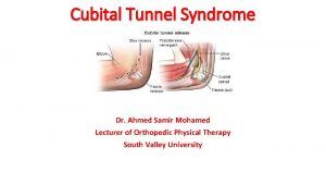 Cubital Tunnel Syndrome Dr Ahmed Samir Mohamed Lecturer