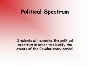 Political Spectrum Students will examine the political spectrum