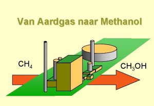 Van Aardgas naar Methanol CH 4 CH 3