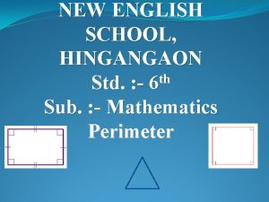 NEW ENGLISH SCHOOL HINGANGAON th Std 6 Sub