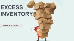 EXCESS INVENTORY WHAT WHY HOW INVENTORY TEAMS MEMBERS