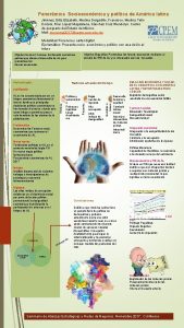 Panormica Socioeconmica y poltica de Amrica latina Jimnez