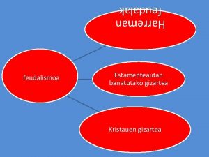 Harreman feudalak feudalismoa Estamenteautan banatutako gizartea Kristauen gizartea