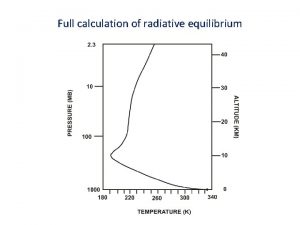 Full calculation of radiative equilibrium Problems with radiative