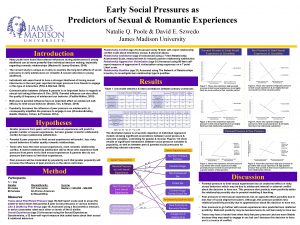 Early Social Pressures as Predictors of Sexual Romantic