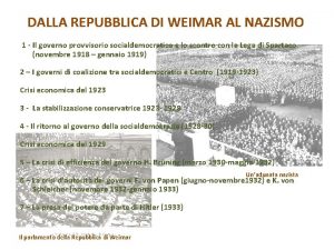 DALLA REPUBBLICA DI WEIMAR AL NAZISMO 1 Il