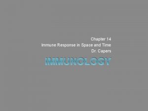 Chapter 14 Immune Response in Space and Time