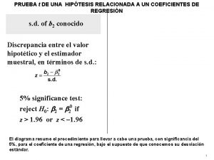 PRUEBA t DE UNA HIPTESIS RELACIONADA A UN