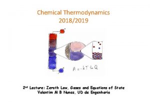 Chemical Thermodynamics 20182019 2 nd Lecture Zeroth Law
