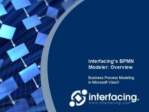 Interfacings BPMN Modeler Overview Business Process Modeling in