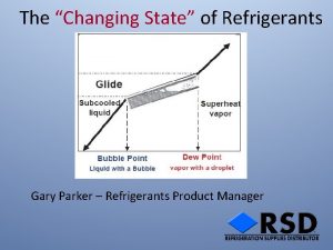 The Changing State of Refrigerants Gary Parker Refrigerants