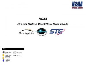 NOAA Grants Online Workflow User Guide Key Grants