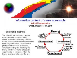 Information content of a new observable Witold Nazarewicz