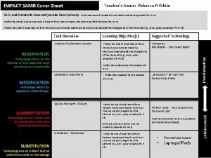 IMPACT SAMR Cover Sheet GLEs and Standards Covered