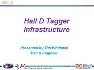 Hall D Tagger Infrastructure Presented by Tim Whitlatch