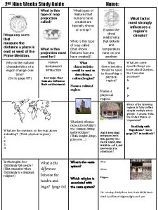 2 nd Nine Weeks Study Guide What is