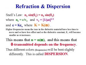 Refraction Dispersion Snells Law n 1 sin 1