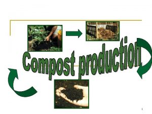 1 2 Compost is a mixture of decayed