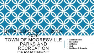 STRATEGIC PLAN 20172020 TOWN OF MOORESVILLE PARKS AND