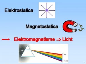 Elektrostatica Magnetostatica Elektromagnetisme Licht 1 Elektromagnetismehuishoudelijk 4 collegedagdelen