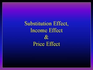 Substitution Effect Income Effect Price Effect Substitution Effect