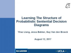 Learning The Structure of Probabilistic Sentential Decision Diagrams