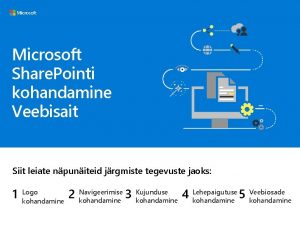 Microsoft Share Pointi kohandamine Veebisait Siit leiate npuniteid