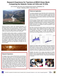 Research Experience for Teachers at NRAOGreen Bank Comparing