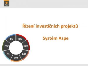 zen investinch projekt DS Systm Aspe DSZ DR