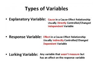 Types of Variables Explanatory Variable Response Variable Lurking