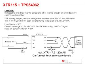 XTR 115 TPS 54062 Objective Increase the available