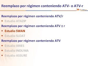 Reemplazo por rgimen conteniendo ATVr Reemplazo por rgimen