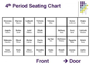 4 th Period Seating Chart Deyonna Haeven Lashanti