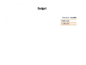 Budget Standard won Total cost 11 892 500