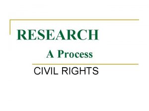 RESEARCH A Process CIVIL RIGHTS Defining Stage Brainstorming
