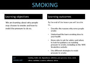 SMOKING Learning objectives Learning outcomes We are learning