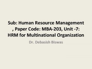 Sub Human Resource Management Paper Code MBA203 Unit