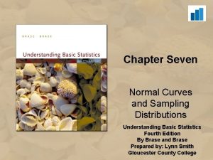 Chapter Seven Normal Curves and Sampling Distributions Understanding