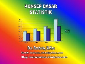 KONSEP DASAR STATISTIKA vs STATISTIK STATISTIKA Penget yg