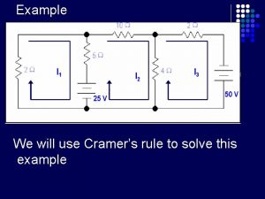 Example We will use Cramers rule to solve