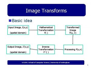 Image Transforms n Basic idea Input Image Ix